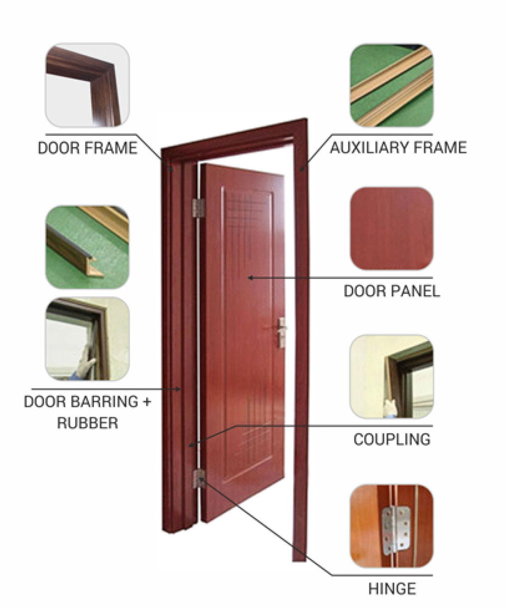 WPC Solid Door Frame Structure
